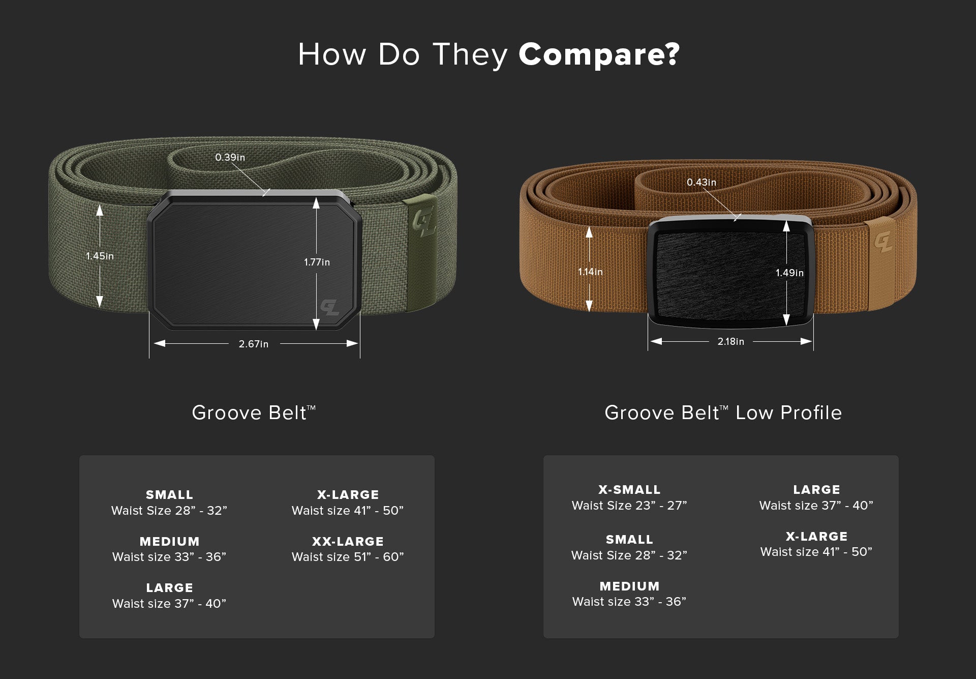 Groove belt clearance