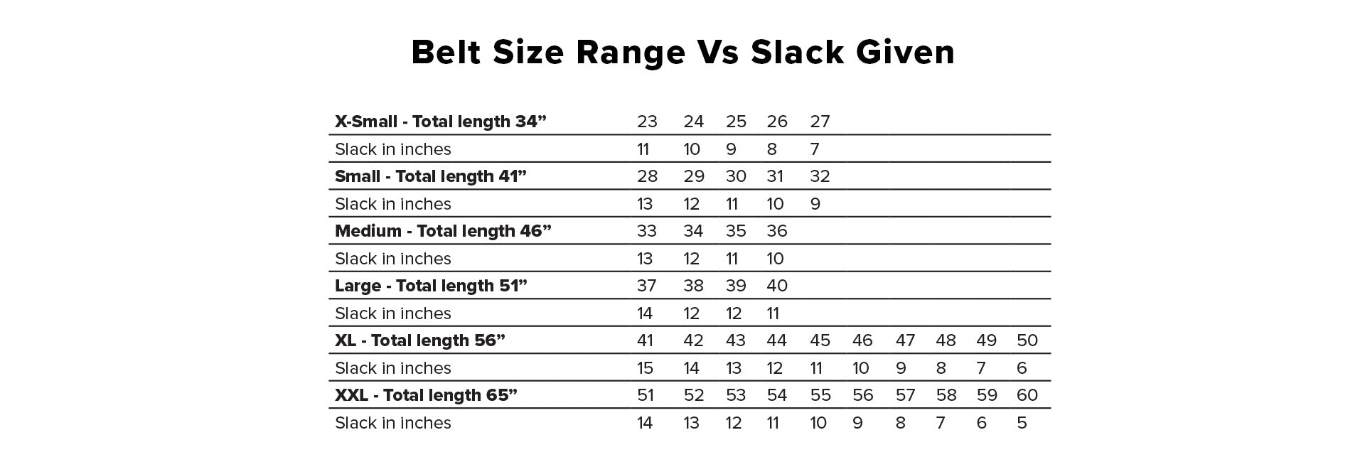 Belt size conversion hotsell