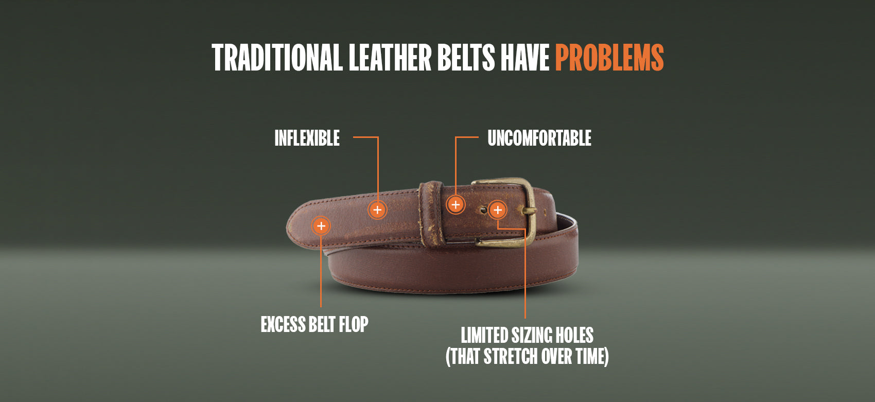 How does the Max Leather groove belt compare against other leather belts