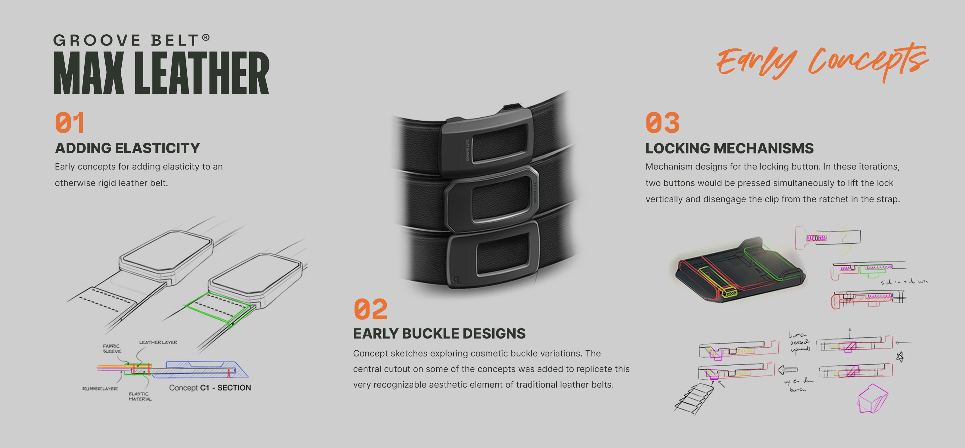 Early concepts of Groove Belt Max Leather