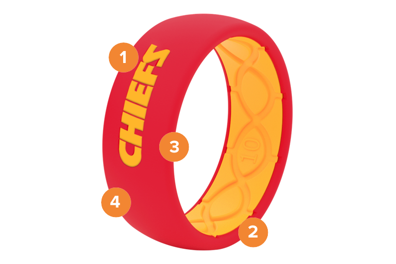 Chiefs NFL Ring Vertical Callout Points